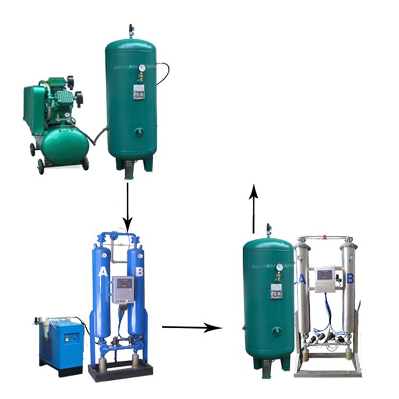 使用臭氧機(jī)時應(yīng)該注意哪些問題