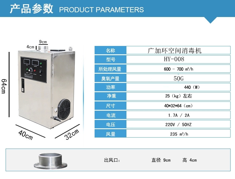 使用臭氧發(fā)生器，大風(fēng)量空氣治理機(jī)，高濃度臭氧水機(jī)推動(dòng)農(nóng)產(chǎn)品的發(fā)展