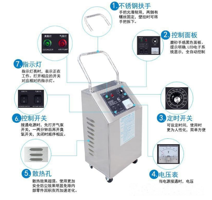 小型臭氧機(jī)，HY-002-3A,HY-001-5A臭氧發(fā)生器純水殺菌消毒